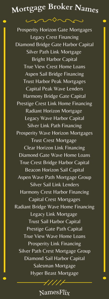 Mortgage Broker Names