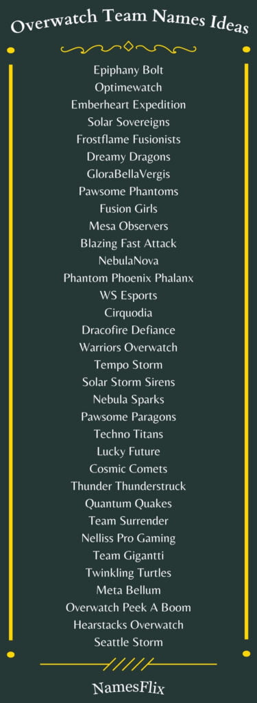 Overwatch Team Names Ideas