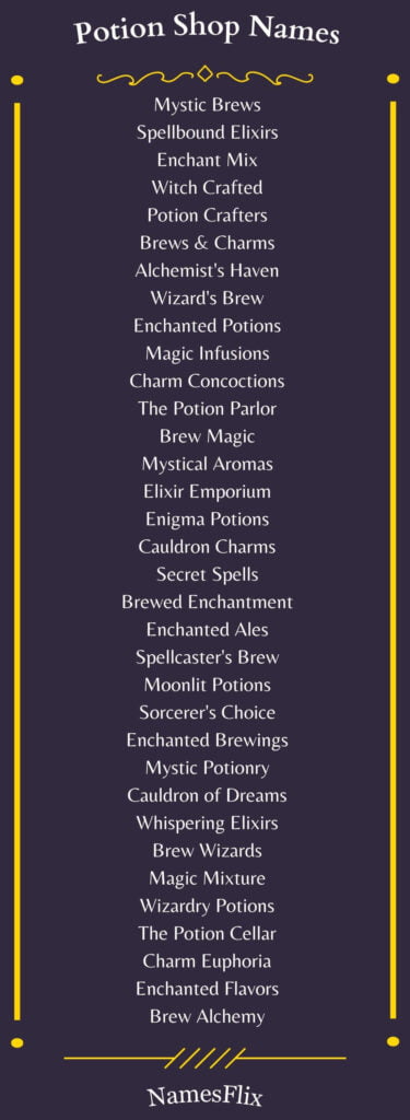 Potion Shop Names