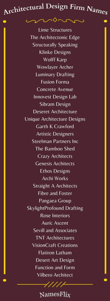 Architectural Design Firm Names