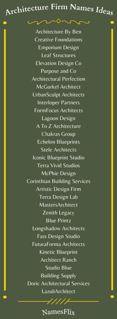 Architecture Firm Names Ideas