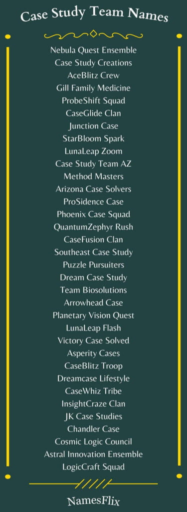Case Study Team Names