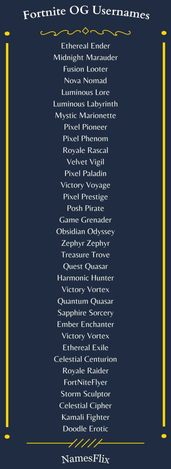 1100+ Fortnite Usernames Ideas to Rule the Battle Royale