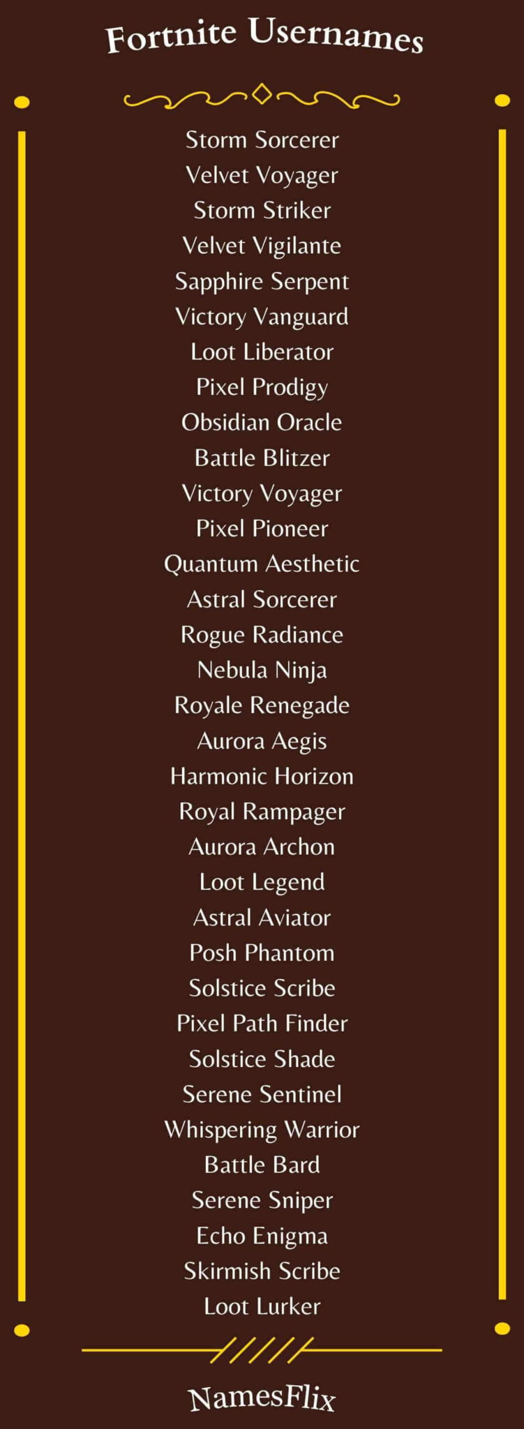 1100+ Fortnite Usernames Ideas to Rule the Battle Royale