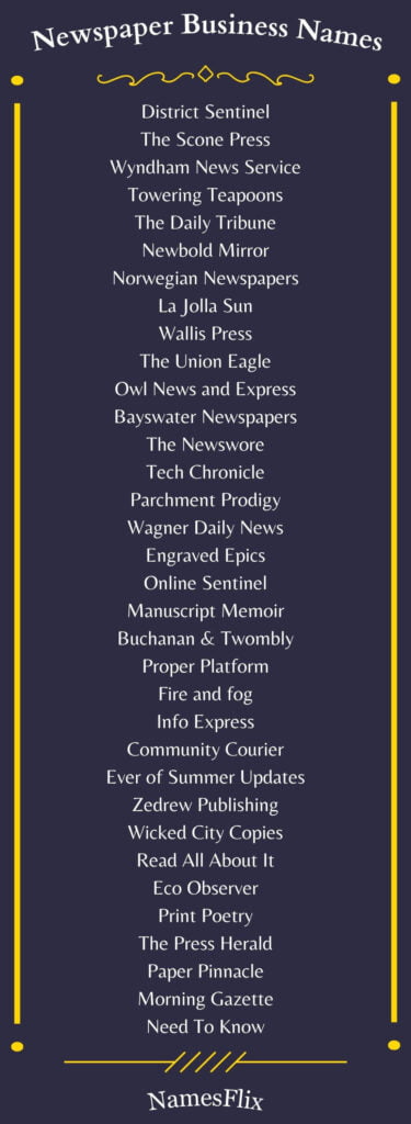 Newspaper Business Names