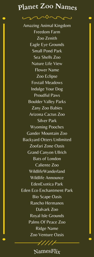 Planet Zoo Names