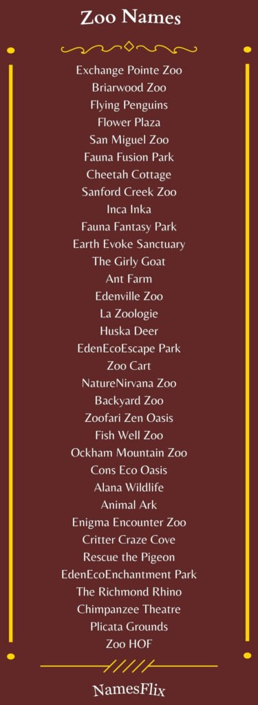 Zoo Names