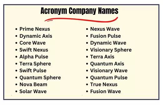 Acronym Company Names