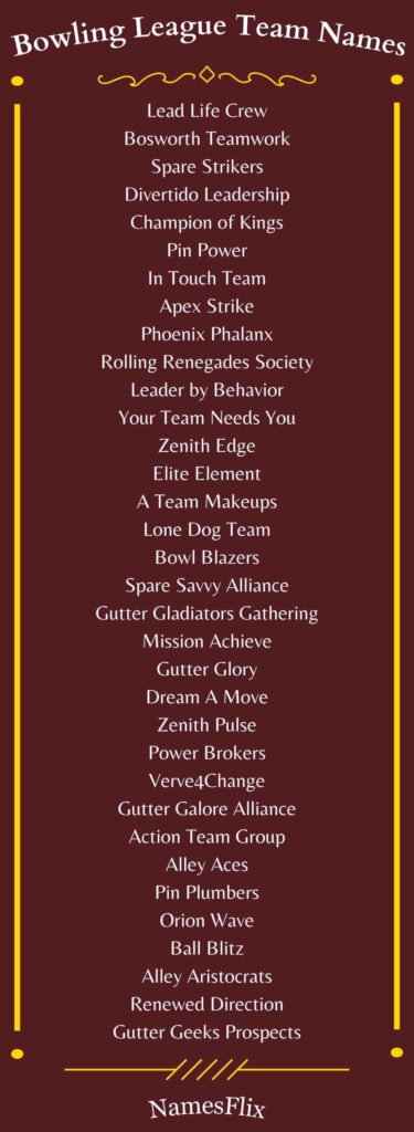 Bowling League Team Names