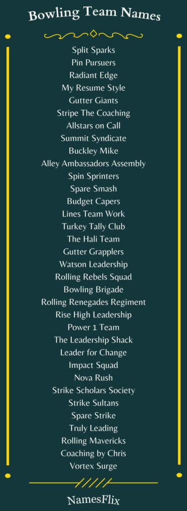 Bowling Team Names