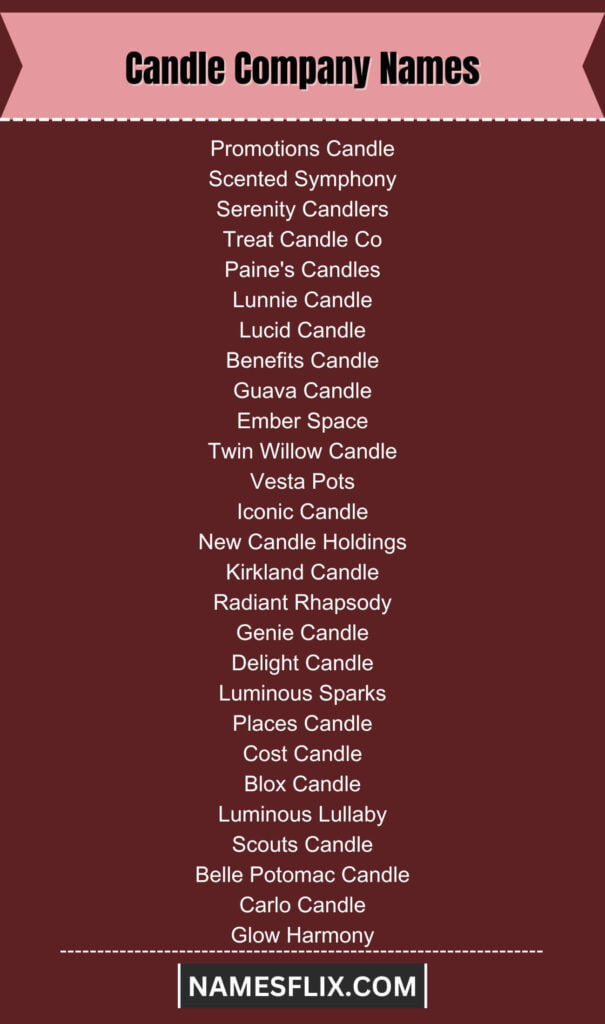Candle Company Names