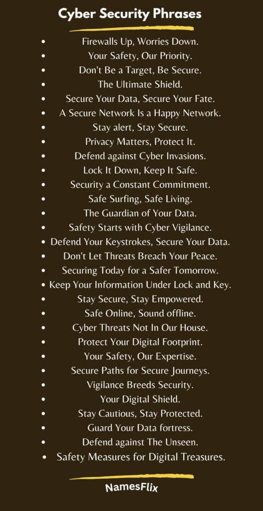 Cyber Security Phrases
