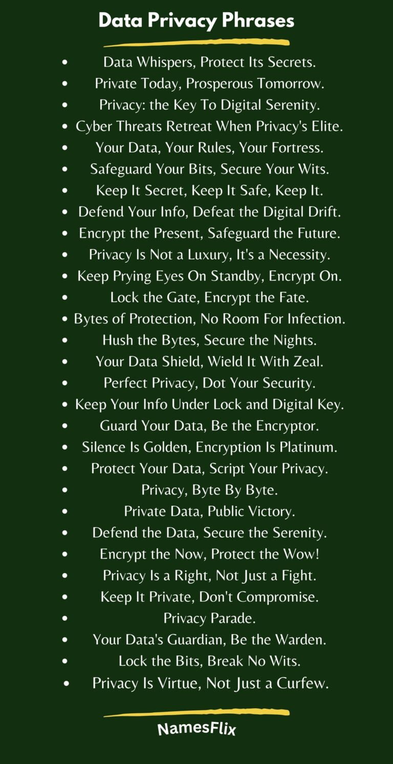 680+ Best Data Privacy Slogans, Sayings and Taglines Ideas