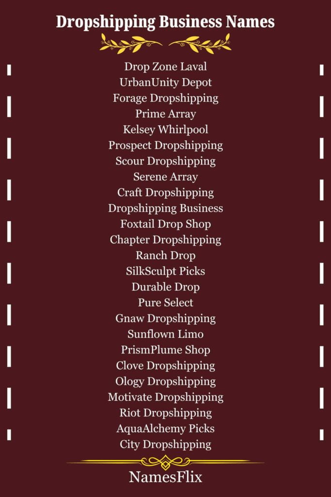 Dropshipping Business Names