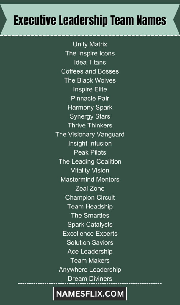 Executive Leadership Team Names