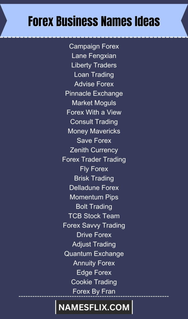 Forex Business Names Ideas