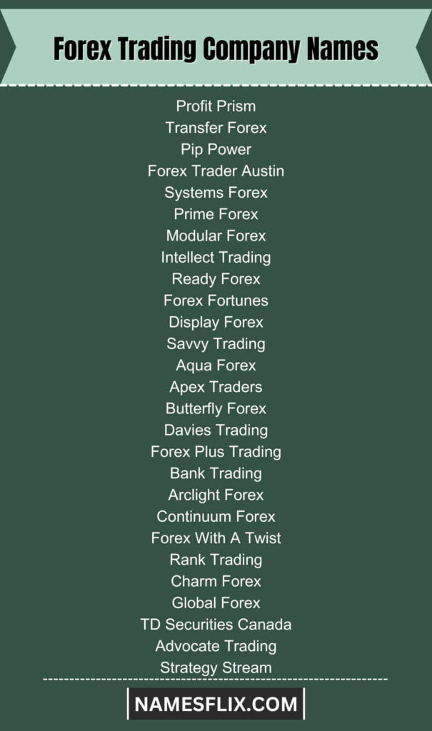 Forex Trading Company Names
