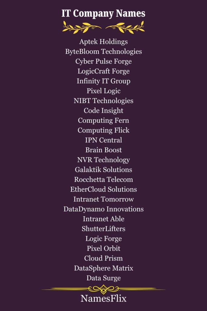 IT Company Names
