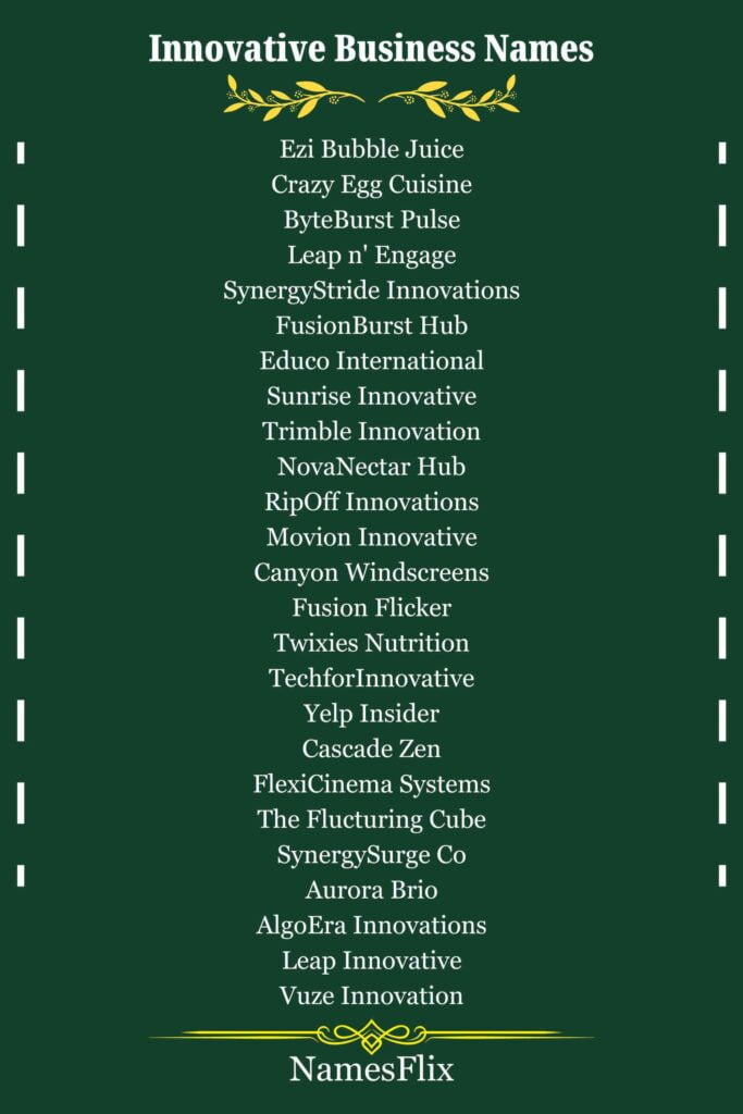 Innovative Business Names