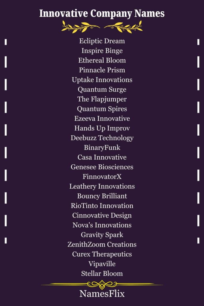 Innovative Company Names