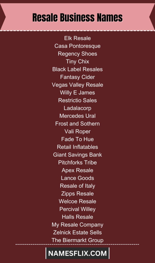 Resale Business Names