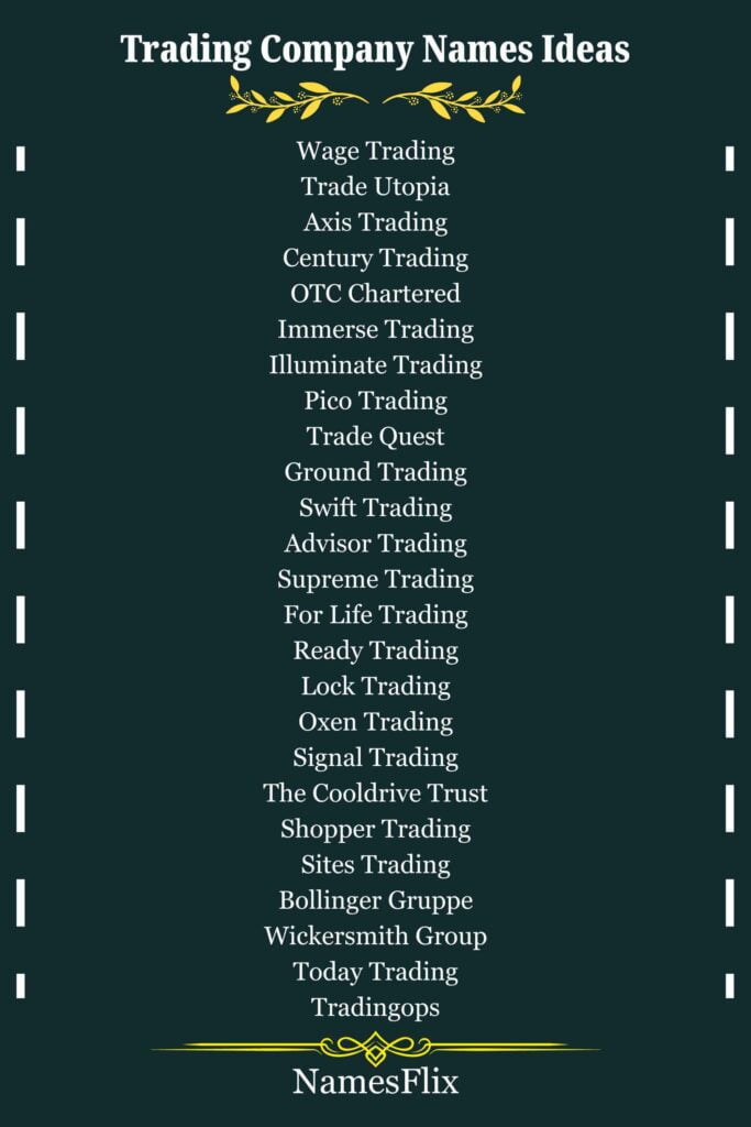 Trading Company Names Ideas