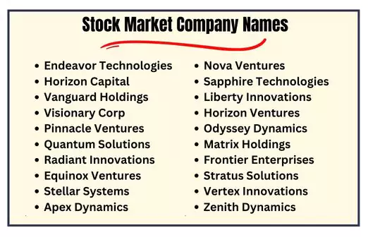 stock-market-company-names