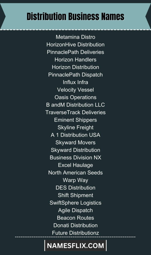Distribution Business Names