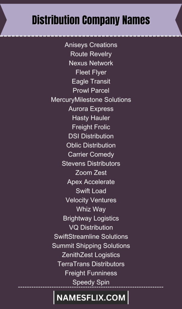 Distribution Company Names