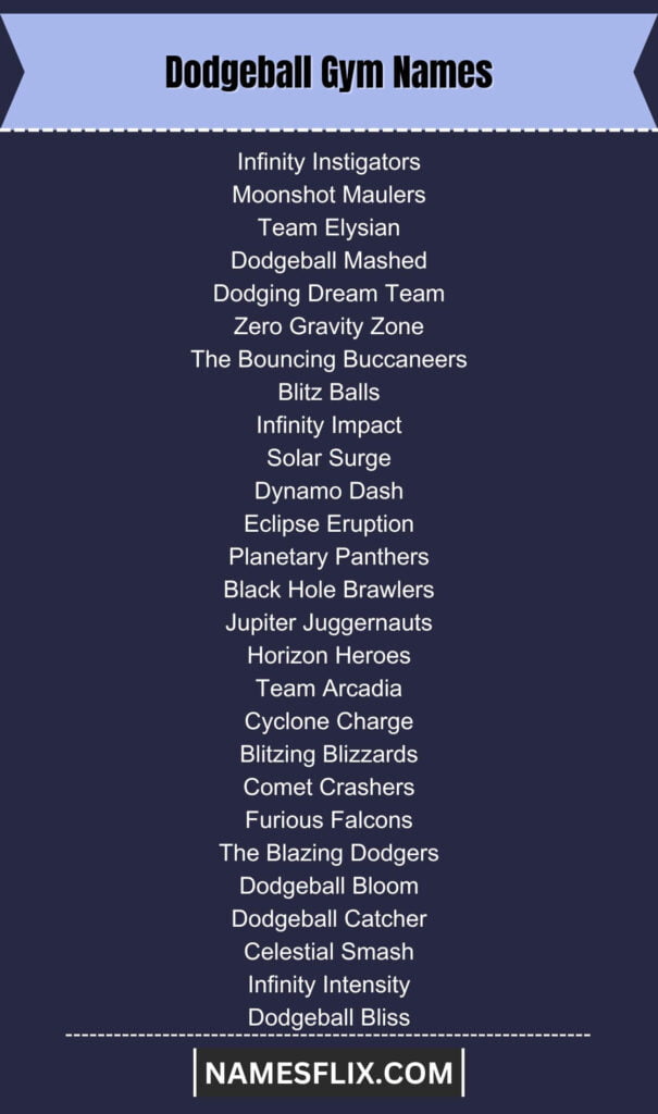 Dodgeball Gym Names