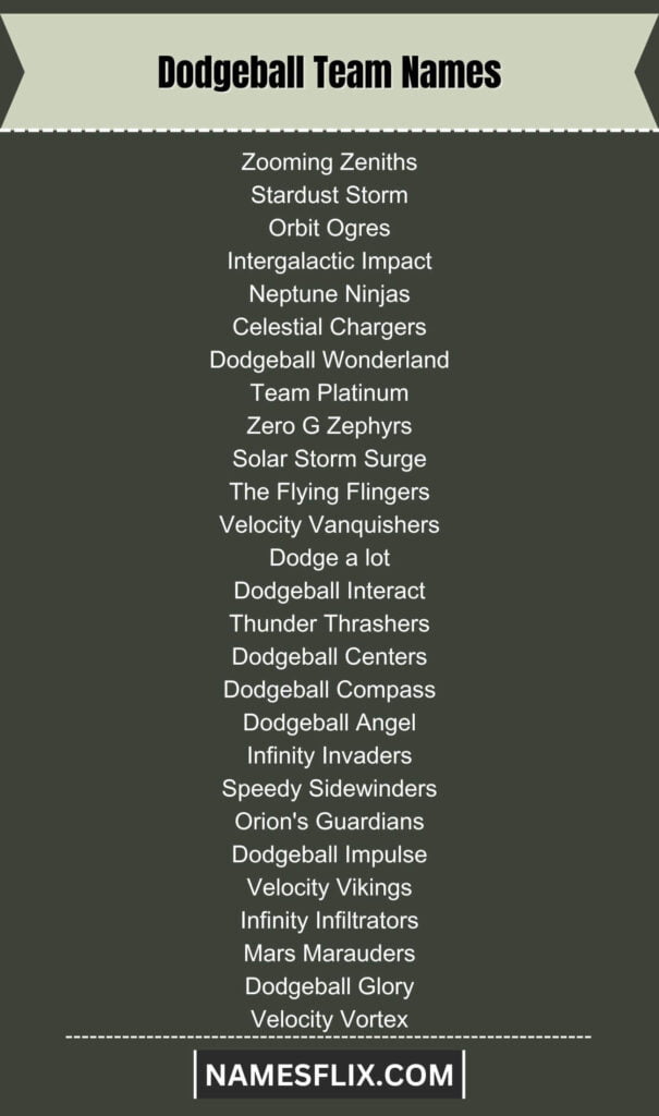 Dodgeball Team Names