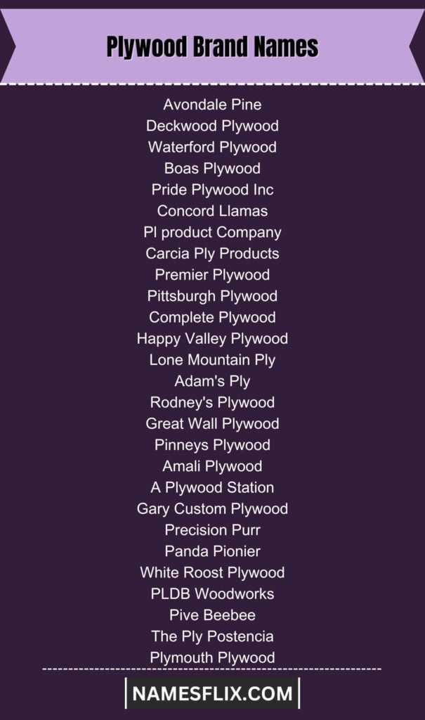 Plywood Brand Names