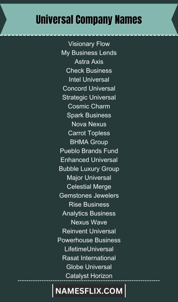 Universal Company Names