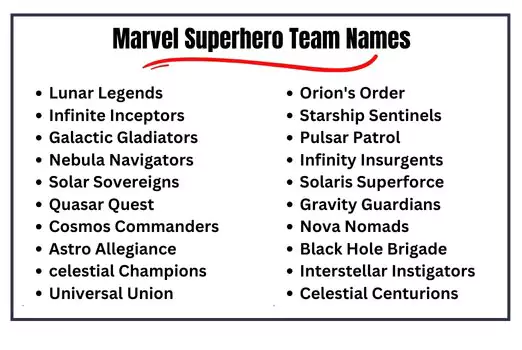 Marvel Superhero Team Names