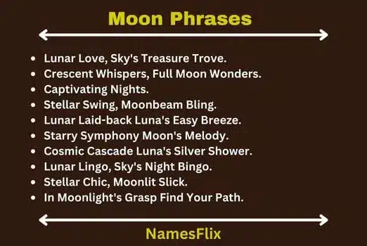 Moon Phrases