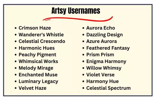 Artsy Usernames