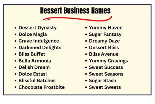 Dessert Business Names