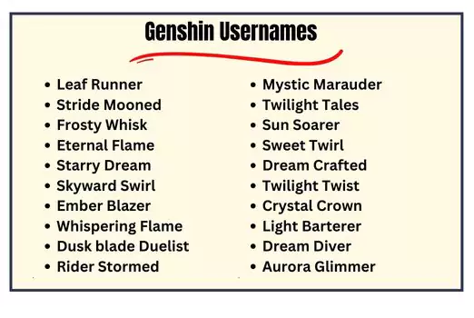 Genshin Usernames