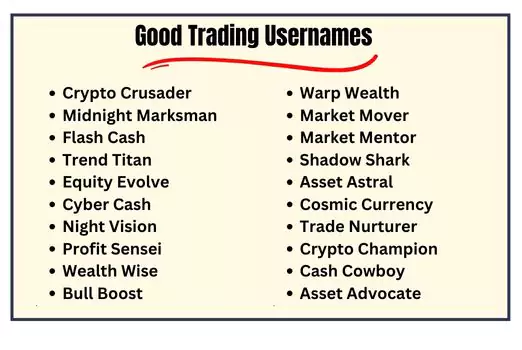 Good Trading Usernames