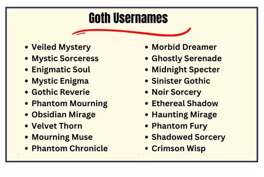 Goth Usernames