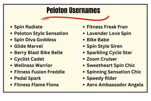 Peloton Usernames