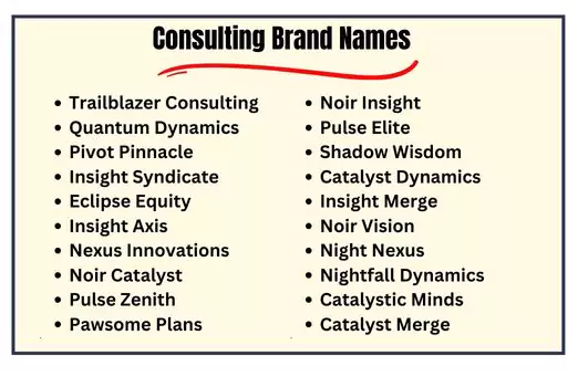 Consulting Brand Names