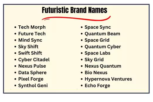 Futuristic Brand Names