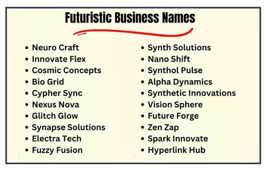 Futuristic Business Names