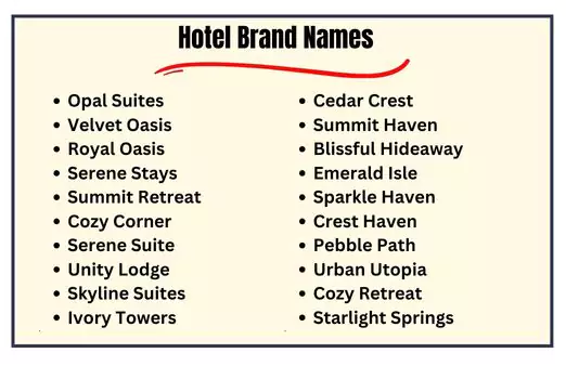 Hotel Brand Names