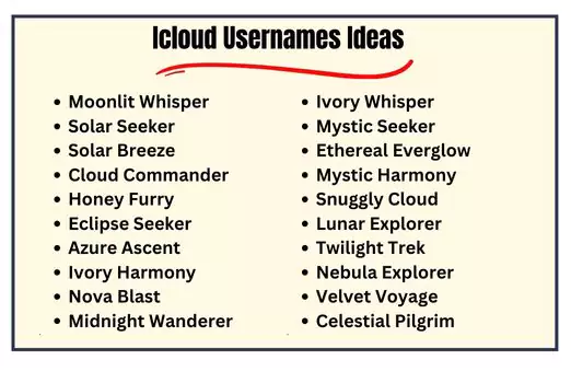 Icloud Usernames Ideas