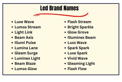Led Brand Names