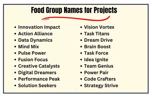 food group names for project